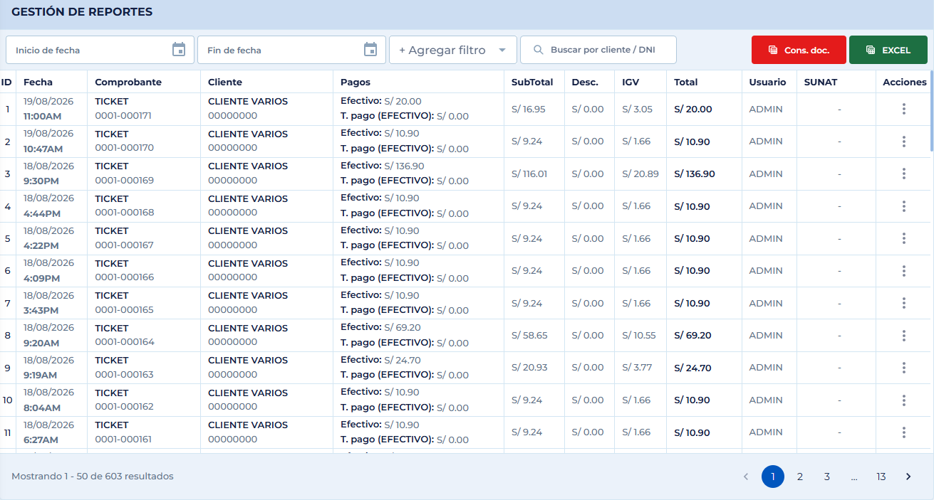 Reporte de ventas y utilidades