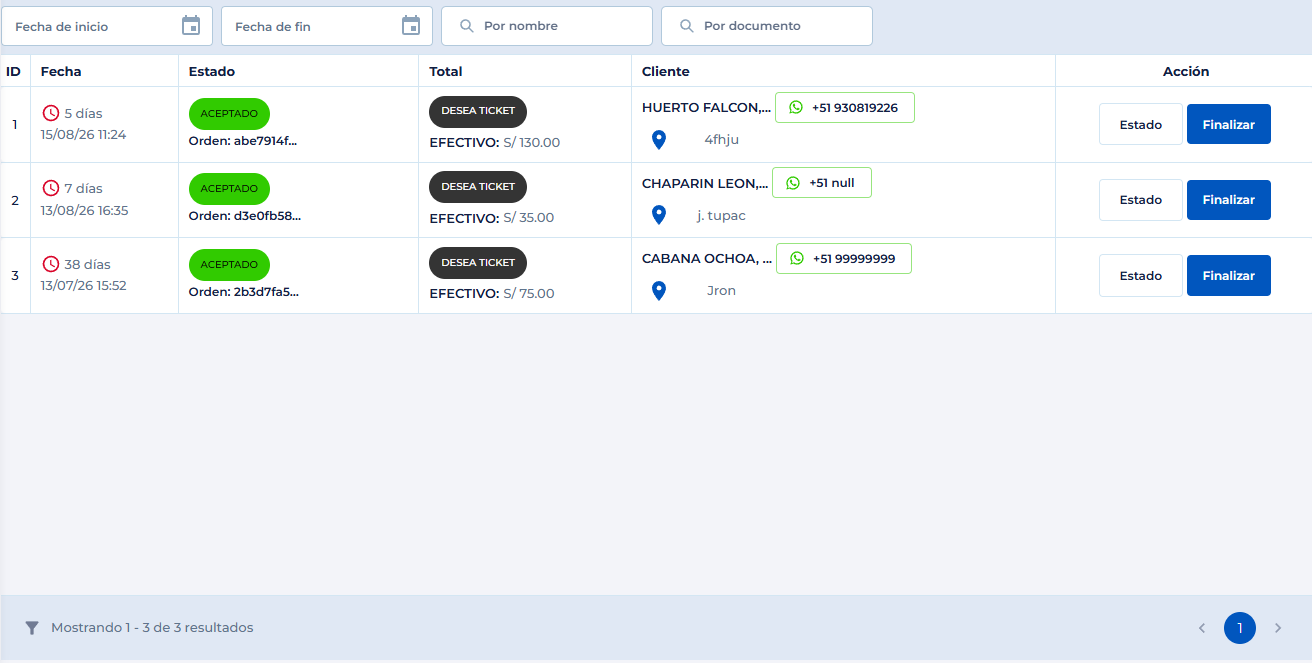 Lista de pedidos delivery con estados